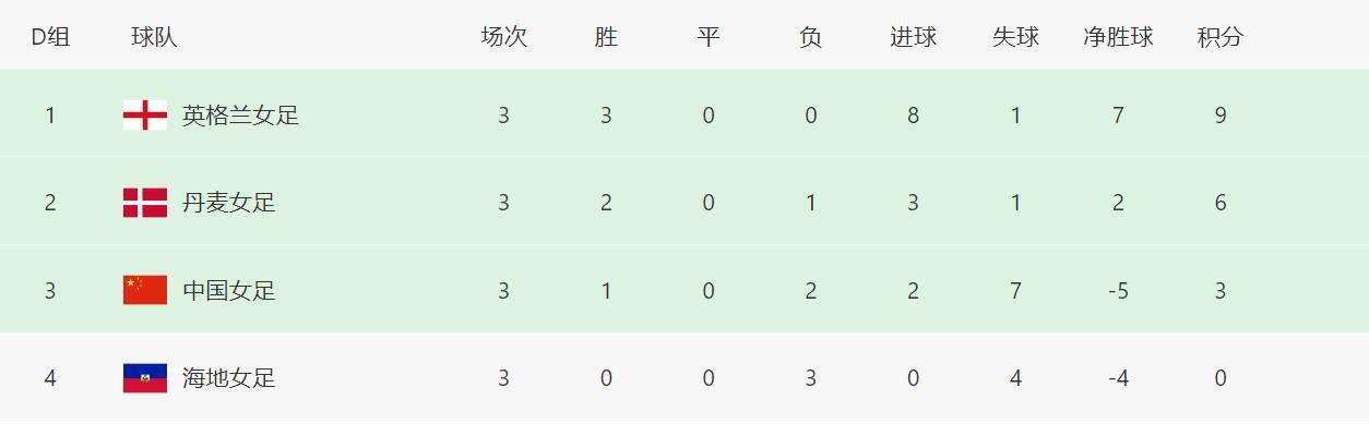 亚州视频一区
